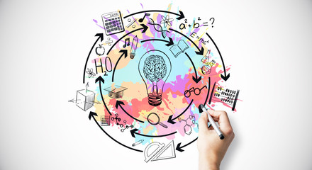 100句英语句子（谚语和名言一共一百句）<带中文翻译>